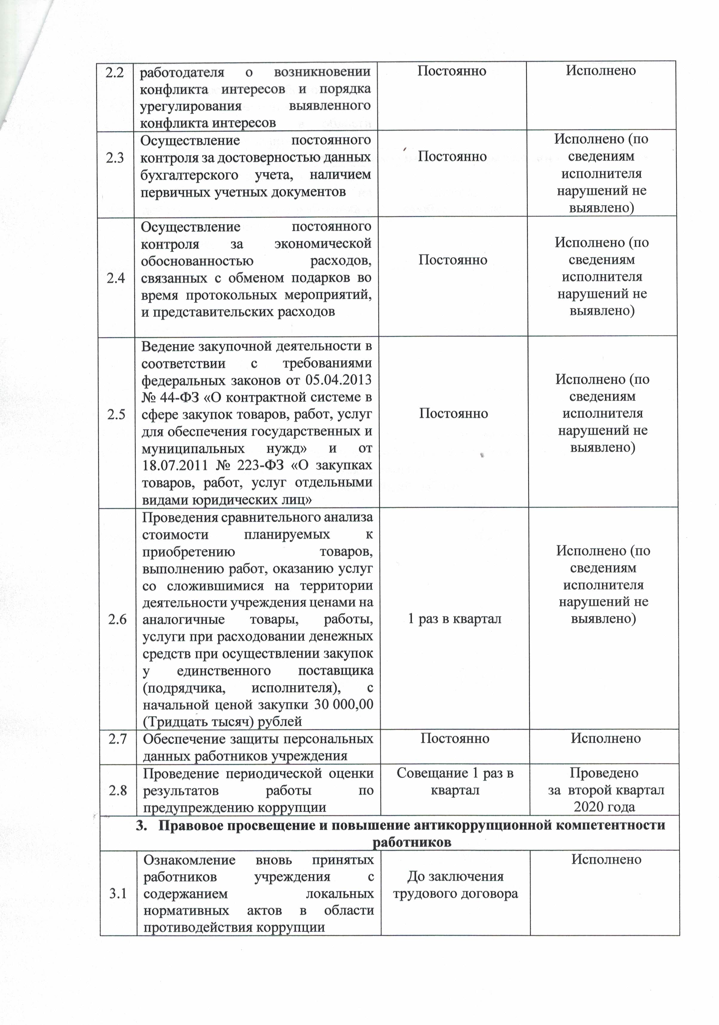 Протокол совещания 2 кв. 2020 - omsk-meteo.ru