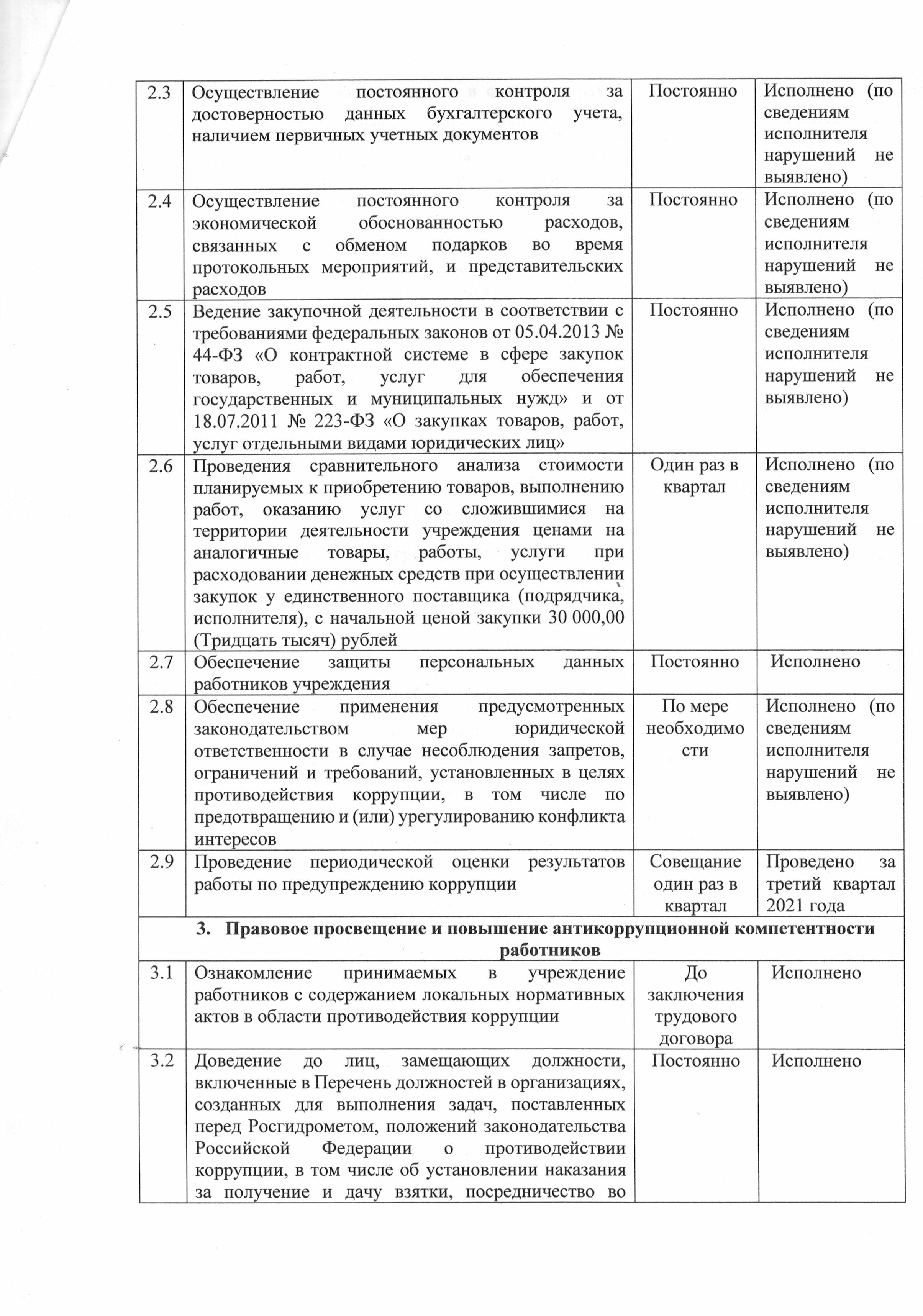 Протокол совещания III кв. 2021 - omsk-meteo.ru